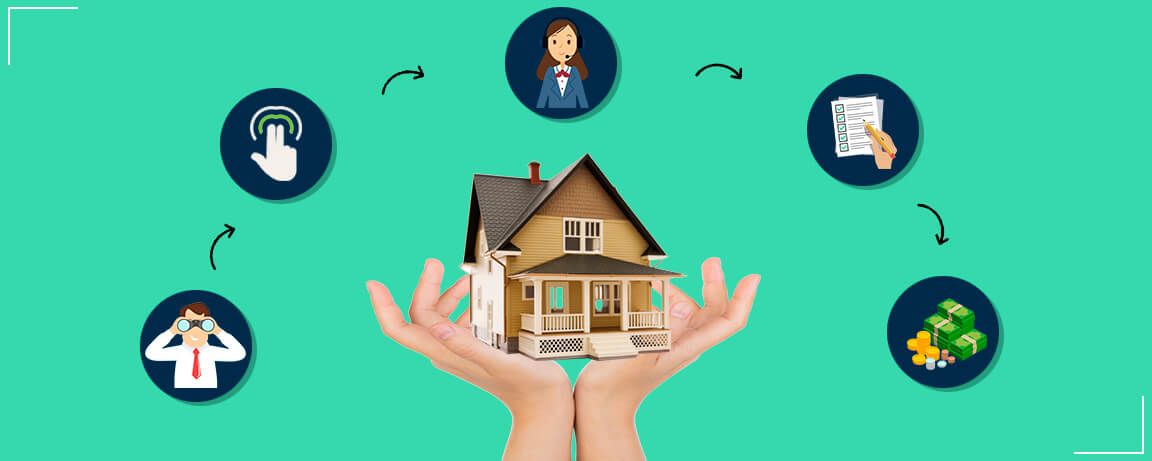 A Step by Step Guide to The Home Loan Procedure