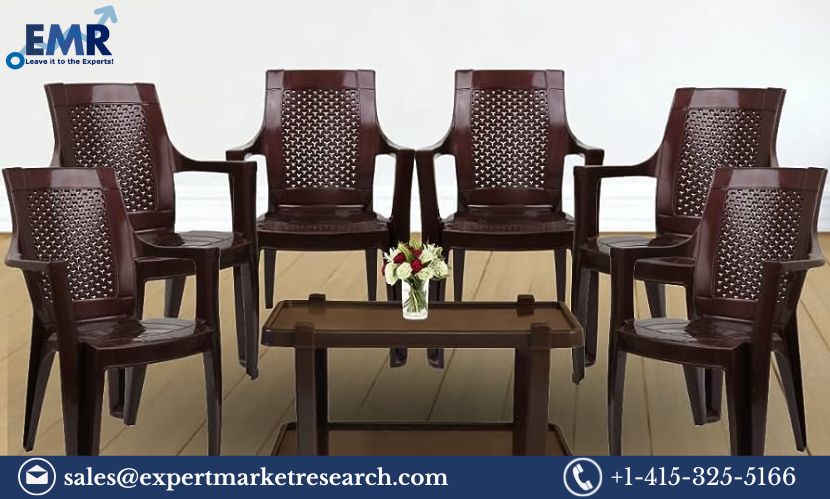 Global Plastic Furniture Market Trends, Size, Share, Price, Analysis, Report And Forecast 2023-2028