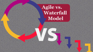 What are the 4 phases of sprint in Agile?