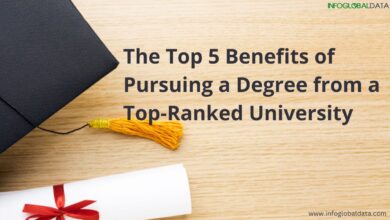 The Top 5 Benefits of Pursuing a Degree from a Top-Ranked University