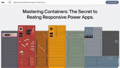 Mastering Application Containerization
